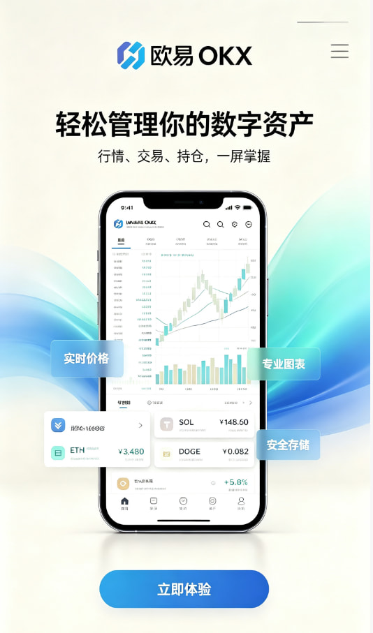 欧交易所官网入口交易图示一